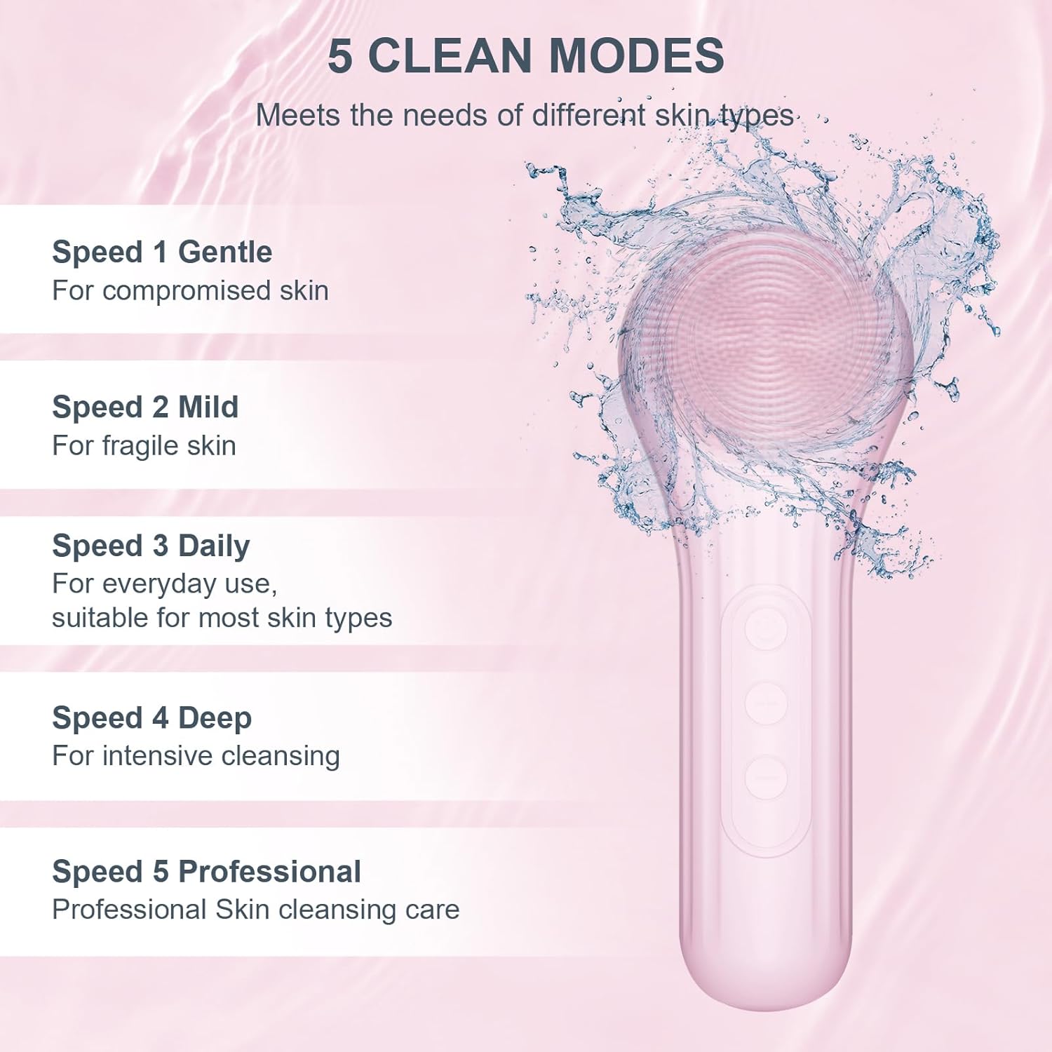 แปรงขัดหน้าซิลิโคน, แปรงทำความ - Exfoliating Scrub Mens บทวิจารณ์และราคา