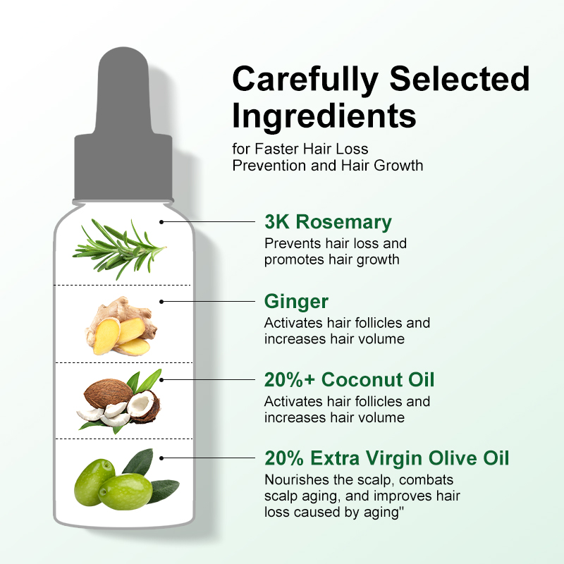 ชุดน้ำมันโรสแมรี่ PURC สำหรับก - Ingrown Hair Serum บทวิจารณ์และราคา