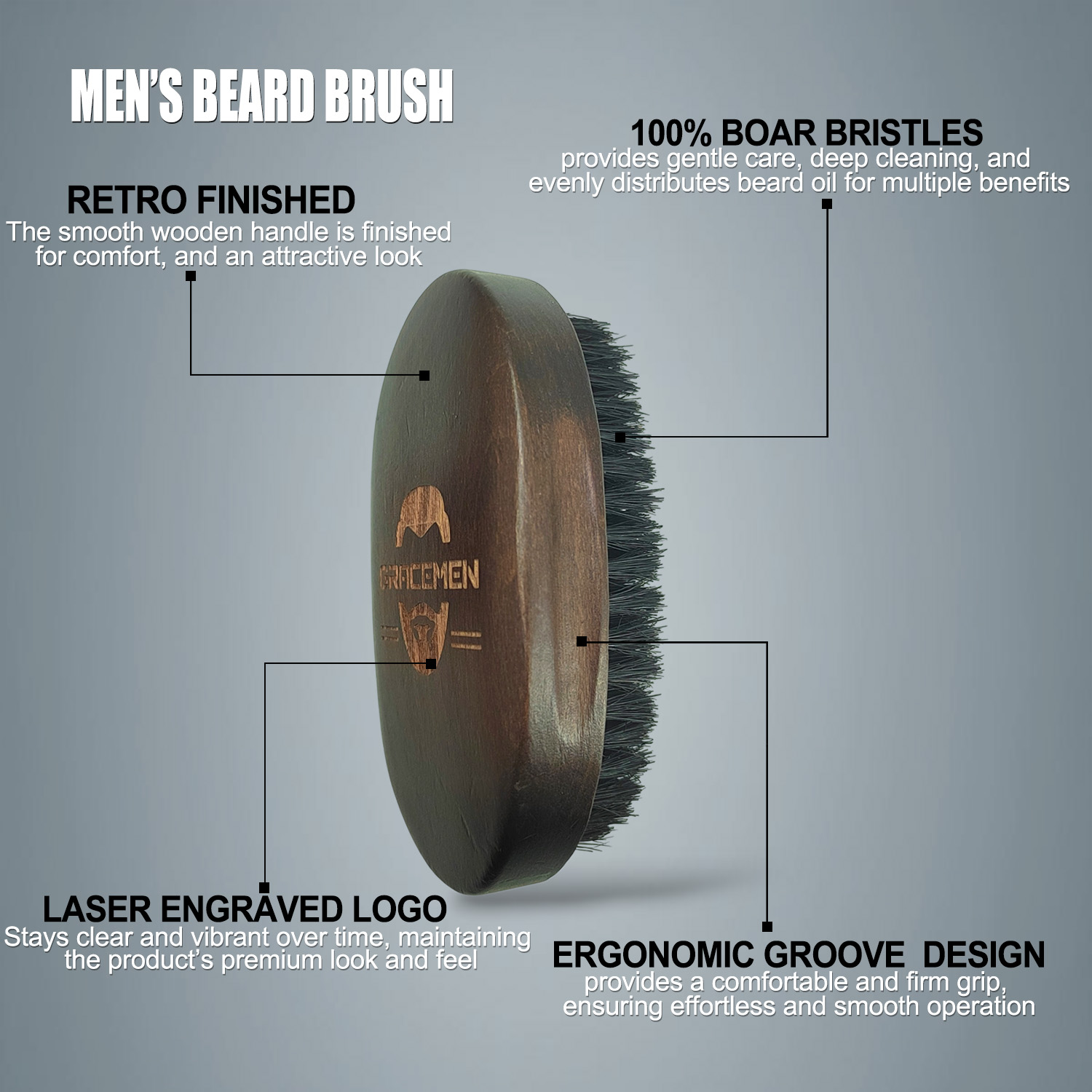 Gracemen Beard Kit - แปรงเคราย - Mens Grooming Kit Gift Set บทวิจารณ์และราคา